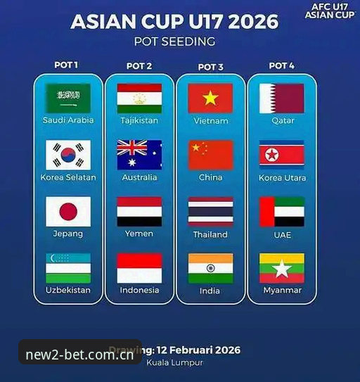 U17世界杯抽签深度解析：中国足球青训迎战世界强队，新2官方平台必备观赛指南