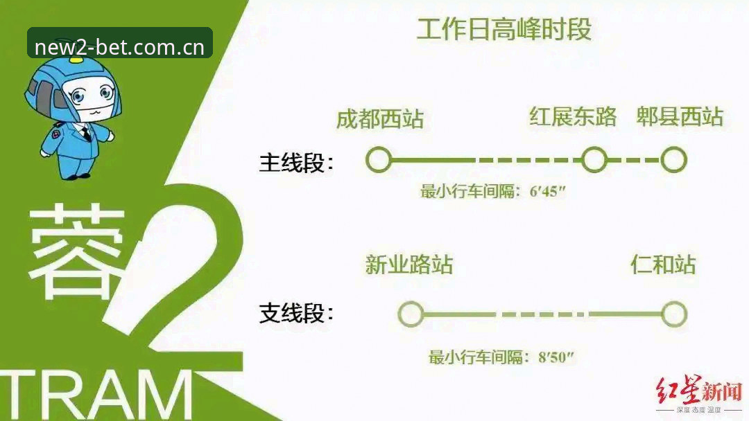 新2登录入口使用教程：从注册到投注的完整操作指南